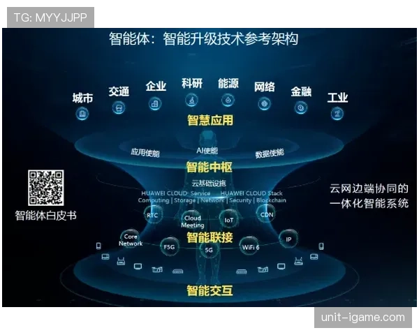 根特擘画未来蓝图:以可持续发展引领智慧城市新机遇 根特擘画未来蓝图:以可持续发展引领智慧城市新机遇