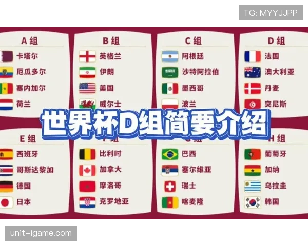 澳大利亚世界杯D组成绩:一胜一平一负排名第二 澳大利亚世界杯D组成绩:一胜一平一负排名第二